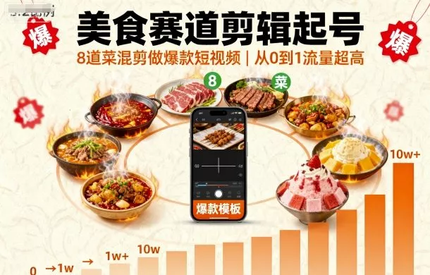 美食赛道剪辑起号，8道菜混剪做爆款短视频，从0到1，流量超高 - 项目资源网