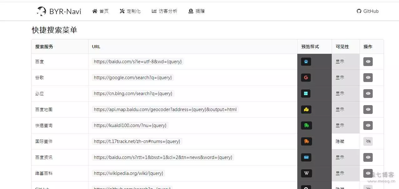 图片[2] - 好看有个性的网站导航源码 可做福利导航 - 项目资源网