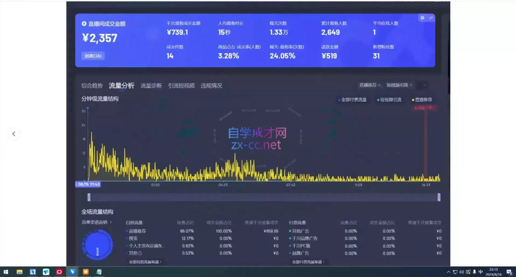 宝子哥·无人直播-非实时防风技术(更新4月)