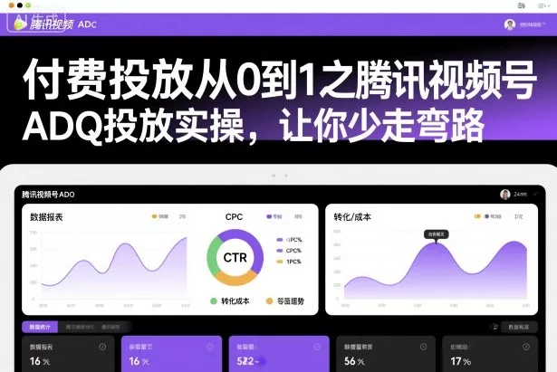 付费投放从0到1之腾讯视频号ADQ投放实操，让你少走弯路 - 项目资源网