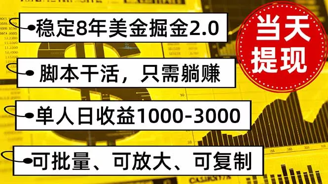 稳定8年美金掘金2.0脚本干活，只需躺赚。单人日收益1000-3000可批量、… - 项目资源网