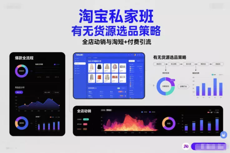 淘宝私家班，有无货源选品策略，高成功率爆款全流程打法，全店动销与淘短+付费引流(更新2026) - 项目资源网